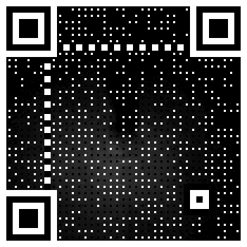 朋友,你见过表情包二维码吗?