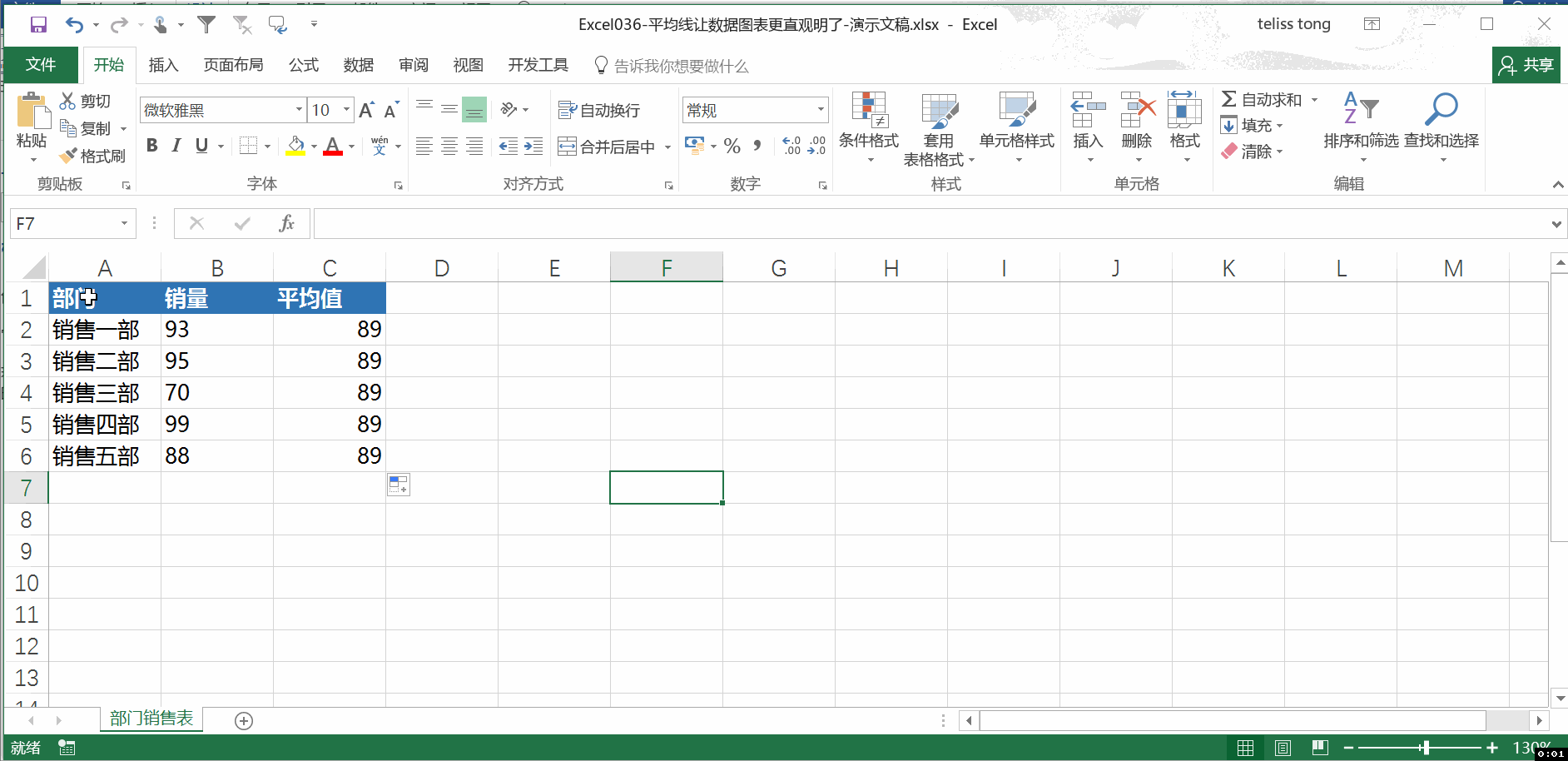 我们用案例来看看如何为图表添加平均线,今天的案例要求根据上图左侧