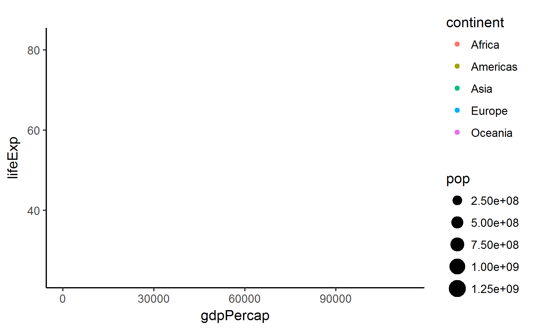 独家6步教你用r语言制作动图