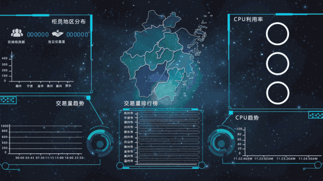 从零开始玩转数据可视化:tableau完美安装包 coursera