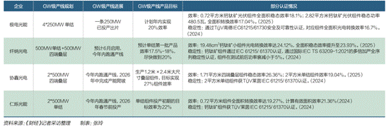 截屏2025-05-12 22.40.42