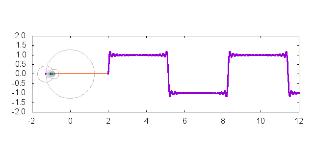 ps和flash做gif动图_ps怎么将图层做动图_ps怎么做动图移动轨迹