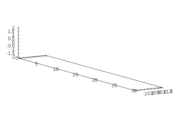 ps怎么将图层做动图_ps怎么做动图移动轨迹_ps和flash做gif动图