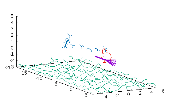 ps怎么将图层做动图_ps怎么做动图移动轨迹_ps和flash做gif动图