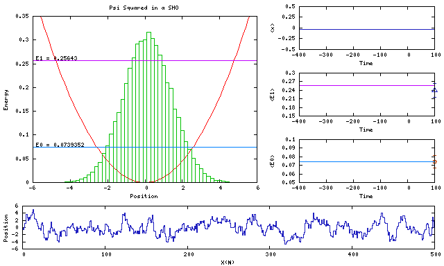 ps和flash做gif动图_ps怎么做动图移动轨迹_ps怎么将图层做动图