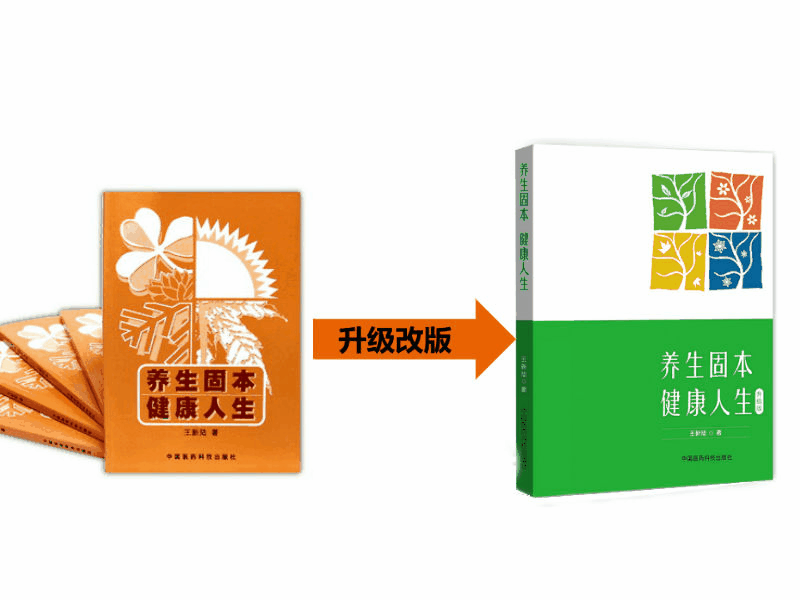 增加六大人群养生要点(儿童/中青年/老年人/女性/男性/家庭),帮助