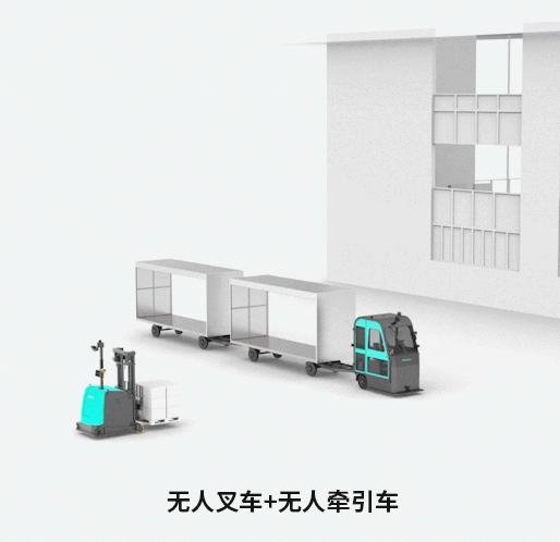 北京网安在线机器人无人叉车+无人牵引车