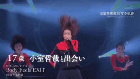 安室奈美惠与小室哲哉合作的第一张单曲《body feels exit》发行之后