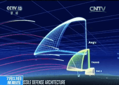 美军高调宣布萨德首次拦截远程目标 有何意图
