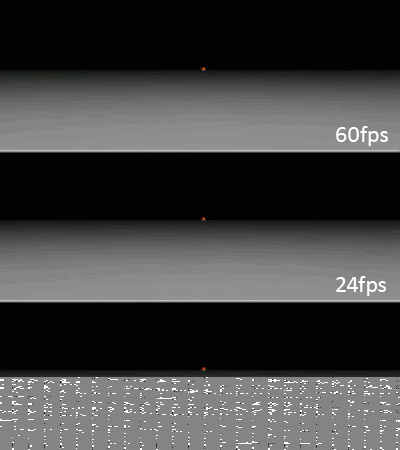 当3d电影的帧数达到或者超过60帧时,虚影与卡顿就会消失,显得更加
