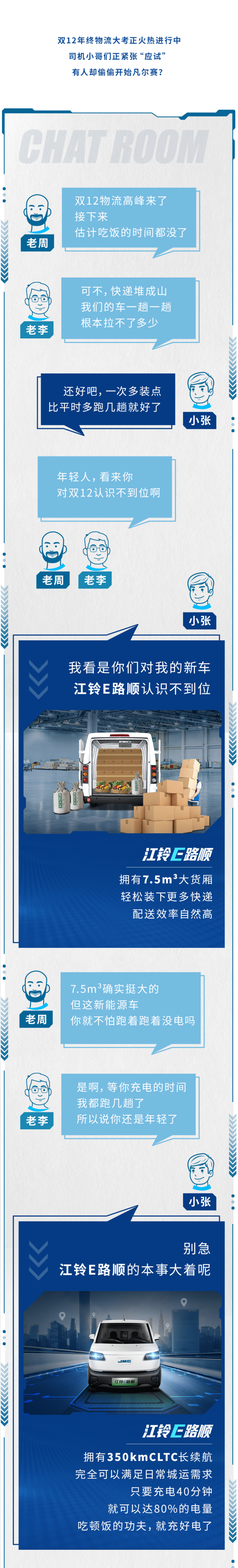 双十二物流大考，是谁在货运难题之下依旧凡尔赛？看完属实是真香了！