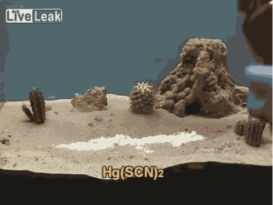 化学反应炫图一次看个够,吓跑文科生!