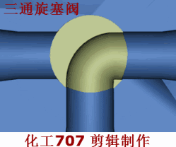 不銹鋼減壓閥