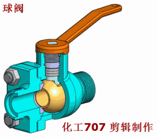 不銹鋼減壓閥