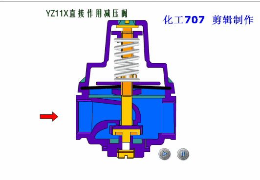 不銹鋼減壓閥
