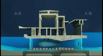 新投运的1号机组,系世界上首次成功研发的三叶片六工况双向高