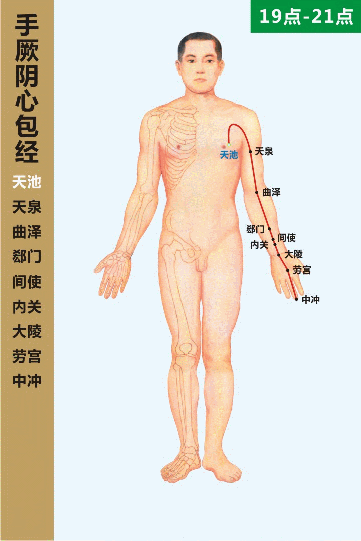 久病入络，经络通，病则少，经络堵，病则多！