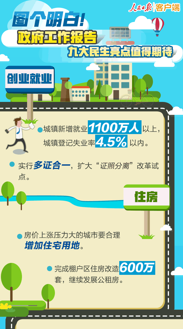 李克强《2017政府工作报告 》(600字极简版)