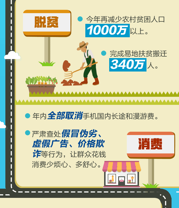 李克强《2017政府工作报告 》(600字极简版)
