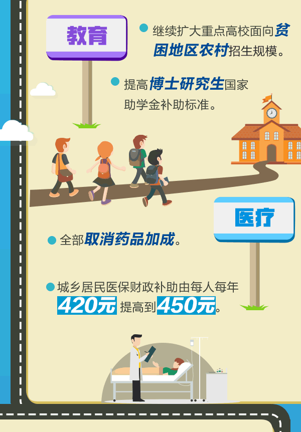 李克强《2017政府工作报告 》(600字极简版)