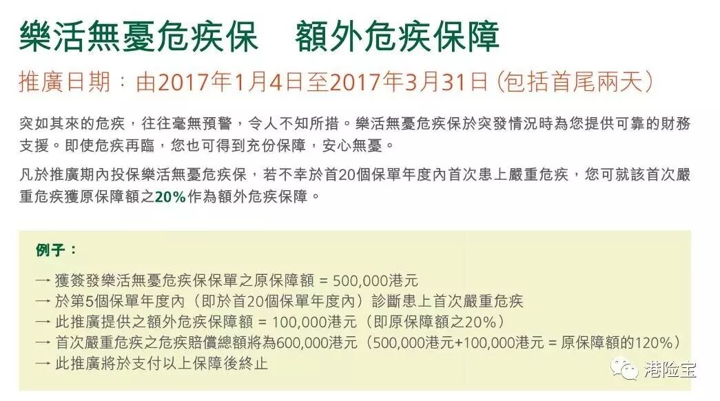 1月份香港保险公司产品优惠汇总