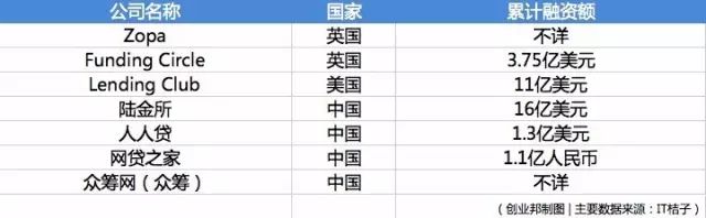 是一家上市公司