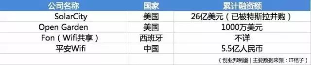 共享知识教育