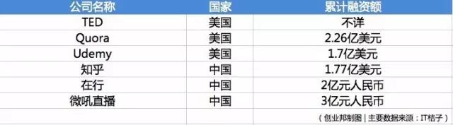 共享任务服务