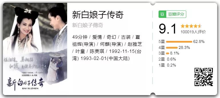 4000年第一美女，就只剩下颜值了吗？