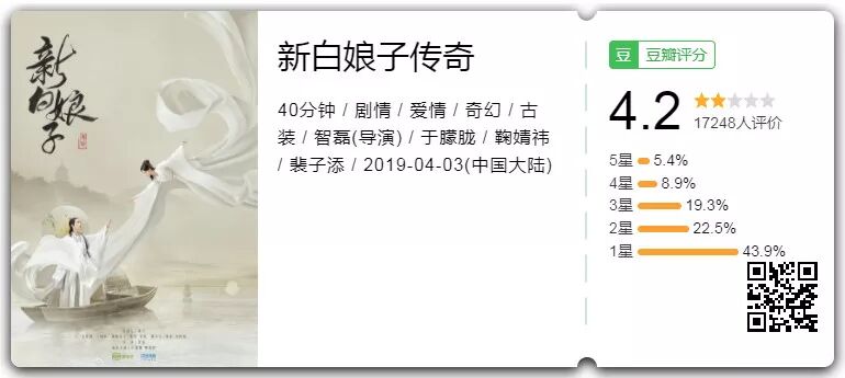 4000年第一美女，就只剩下颜值了吗？