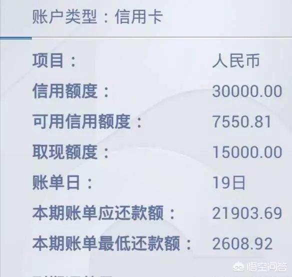 信用卡5万一月多少钱啊