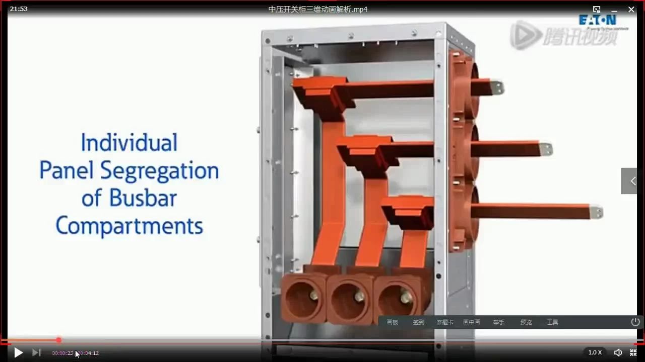高低压开关柜内部元器件包括哪些，都具备什么功能？详细解析！