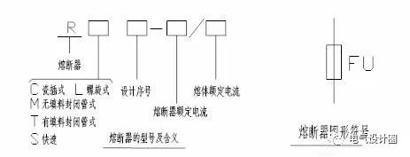 电气设计常用的电器元件 原理和作用及说明 学电气其实很简单 文章 工控客 工业自动化综合平台