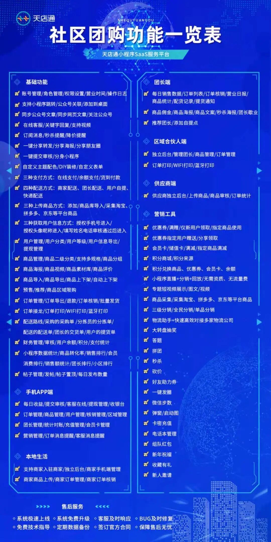 天店通·社区团购小程序