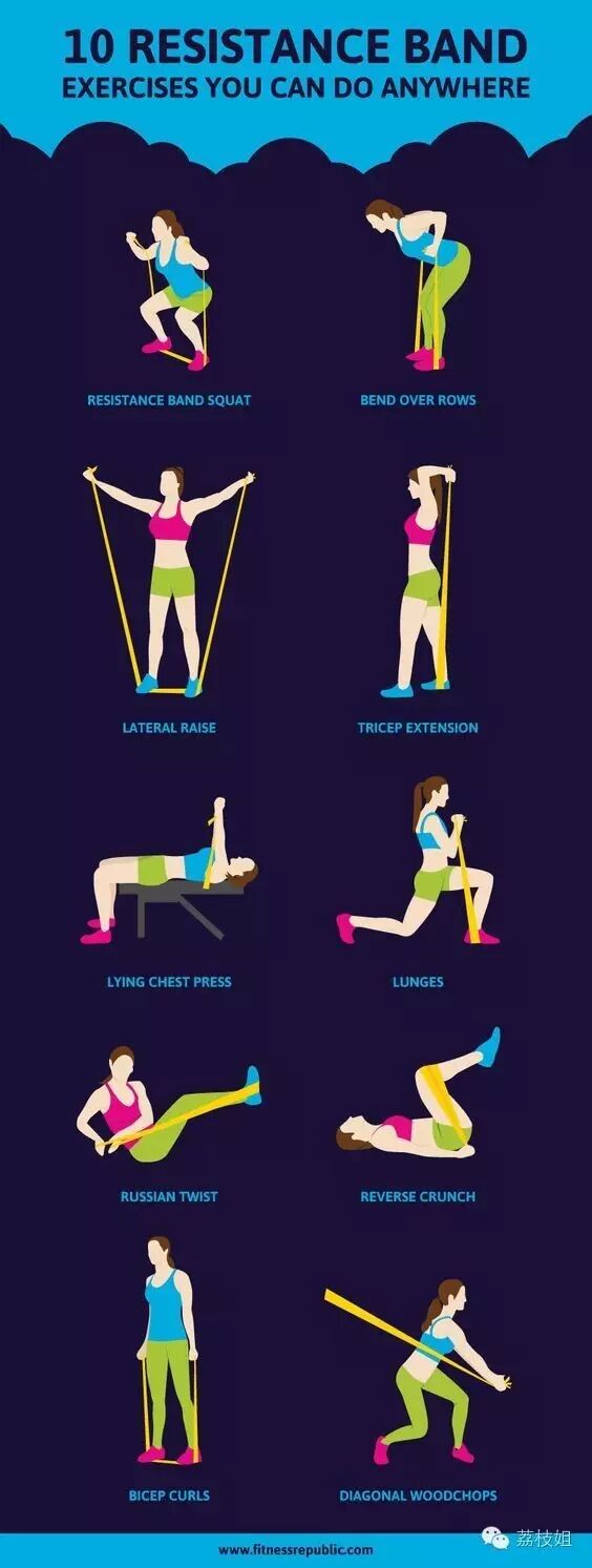 怀孕后身材不走形?想得美!维密天使Candice全靠好底子!-怀孕期