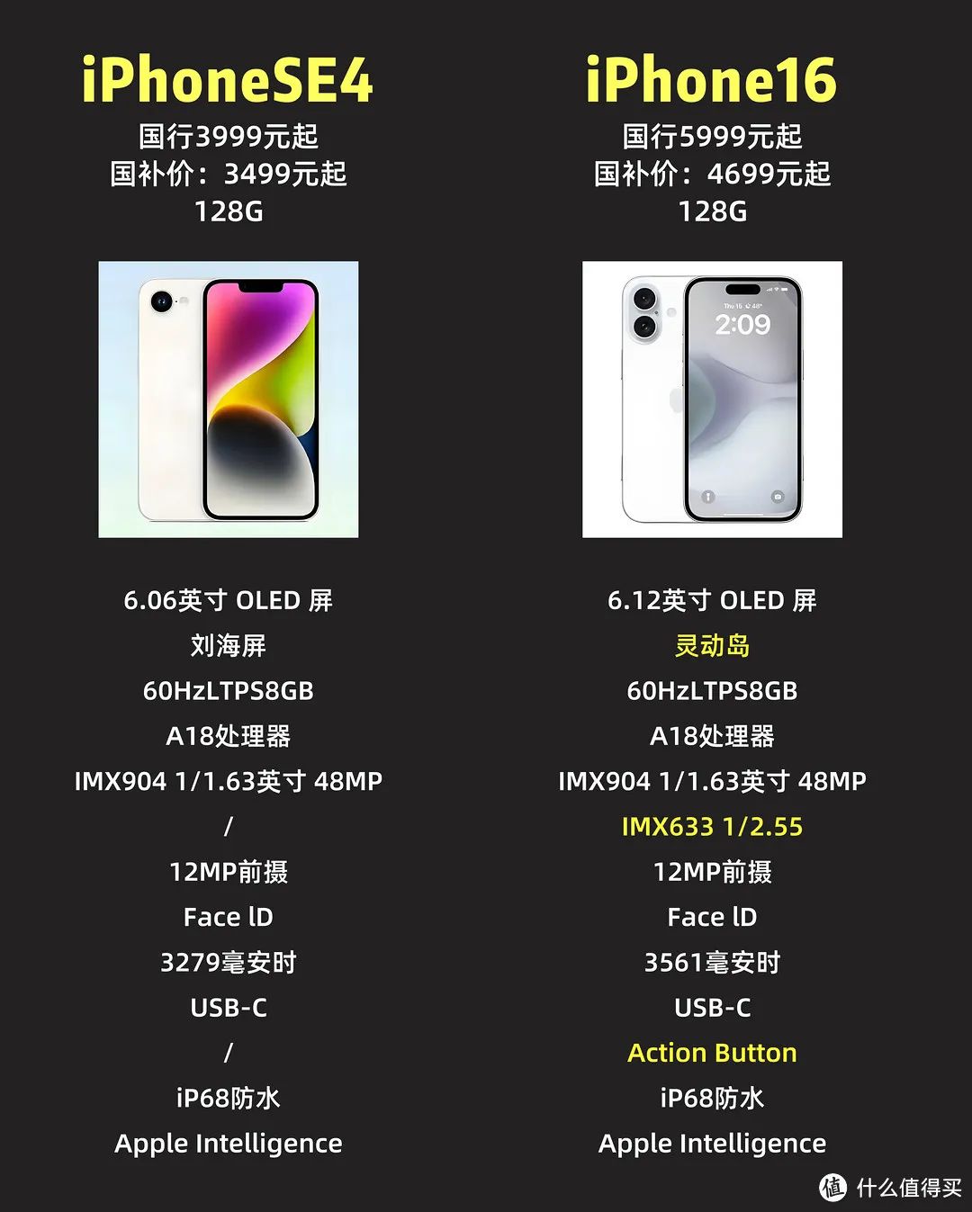 iPhone SE4真的来了，售价3499元起，购买指南速看！