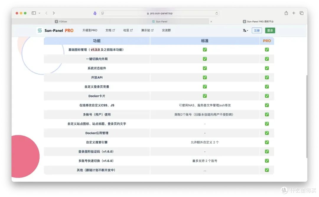 NAS / 服务器的必备外挂？导航页哪家强，我全装了一遍告诉你