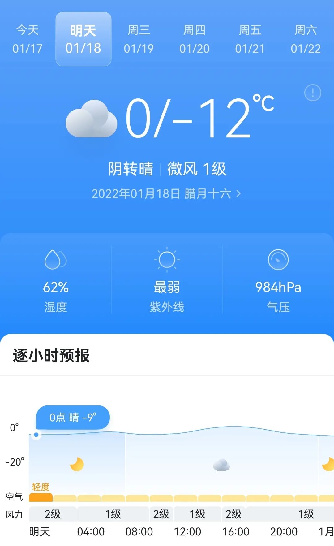 2022年1月18日天气预报