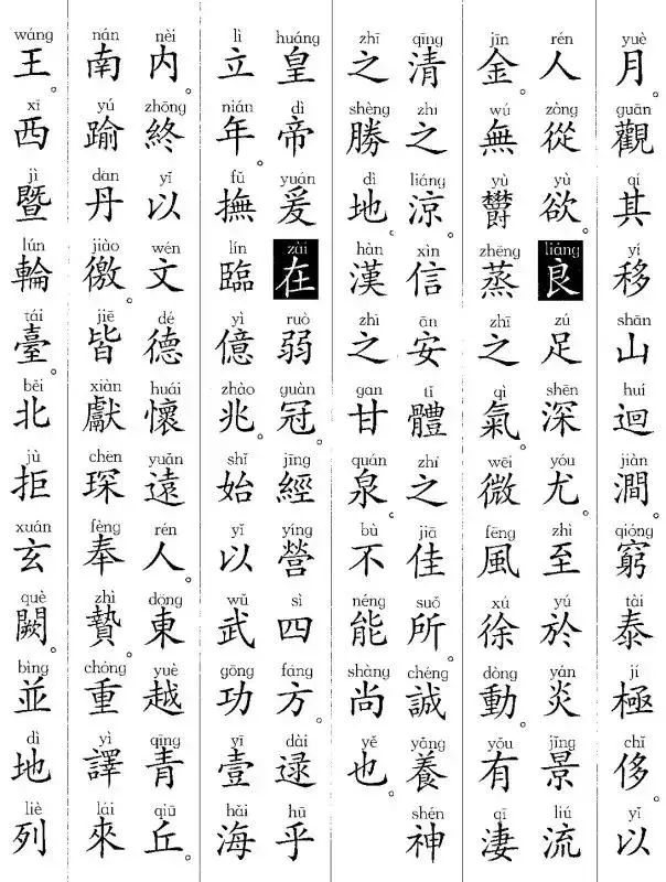 因年代久远拓片大都模糊不清,还有很多字较为生僻,今天书法空间为