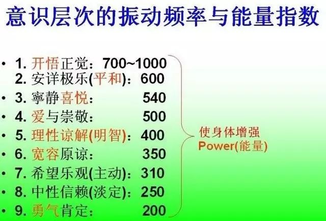 1.开悟正觉:700~10002.安详极乐:6003.宁静喜悦:5404.爱与崇敬:5005.