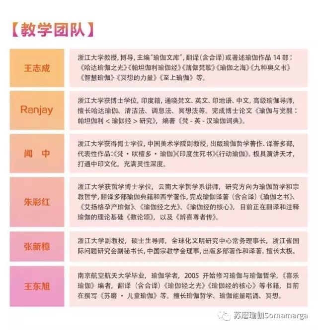 上行和下行的瑜伽之道 阿育吠陀瑜伽 微信公众号文章阅读 Wemp