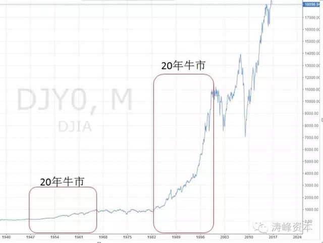 国运昌隆,享受成长(1) - 王朝雄 - 王朝雄 国运昌隆,享受成长(1) - 王朝雄 - 王朝雄