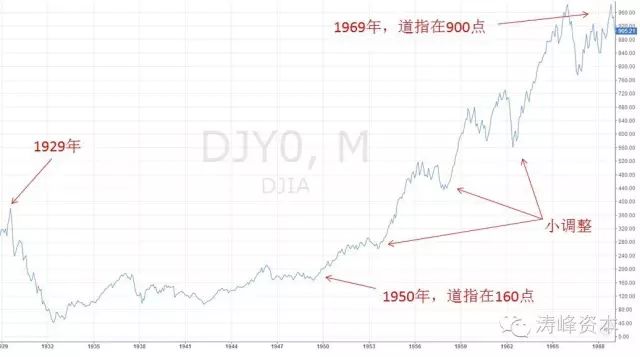 国运昌隆,享受成长(1) - 王朝雄 - 王朝雄 国运昌隆,享受成长(1) - 王朝雄 - 王朝雄