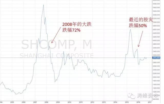 国运昌隆,享受成长(1) - 王朝雄 - 王朝雄 国运昌隆,享受成长(1) - 王朝雄 - 王朝雄