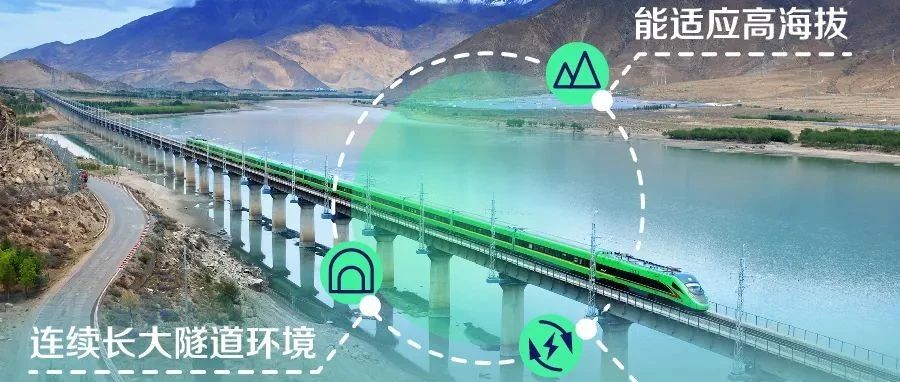 [情報] 中國大陸拉林鐵路雙源動車組亮相