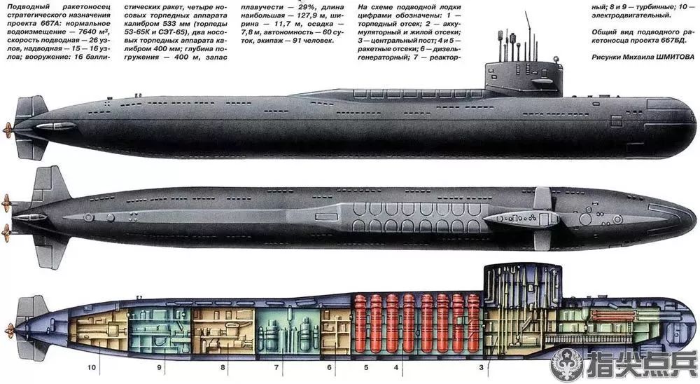 透视"北风之神"改进型:被导弹耽误的苏联核潜艇