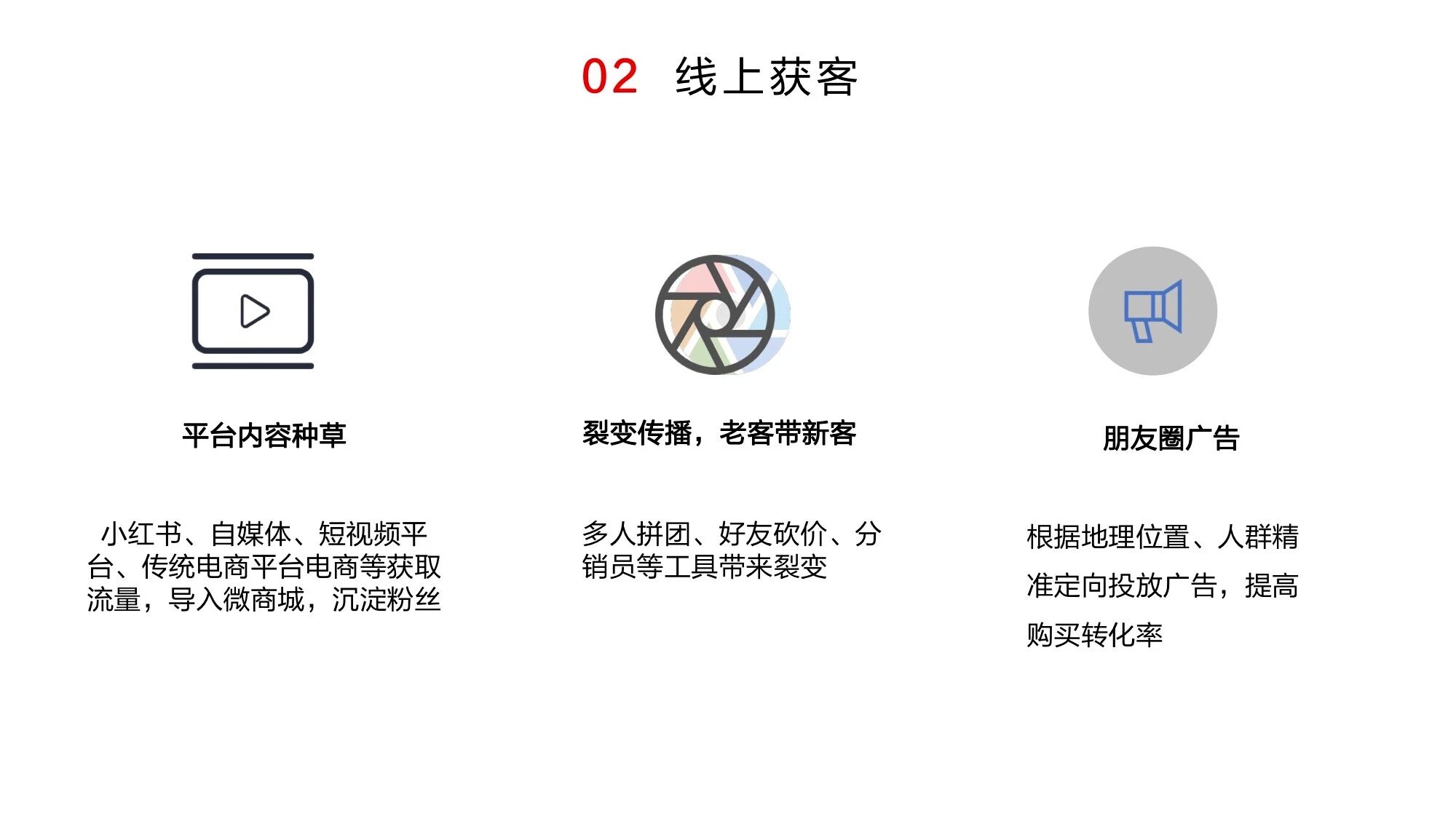 有赞.美妆行业小程序