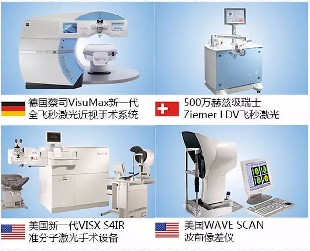 star s4(威视)准分子激光系统,德国pentacam三维眼前节分析诊断系统等