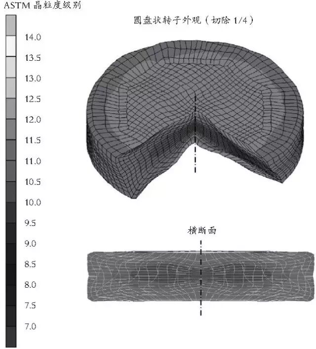 中国特钢企业协会