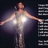 英语歌曲欣赏:I will always Love You by Whitney Houston